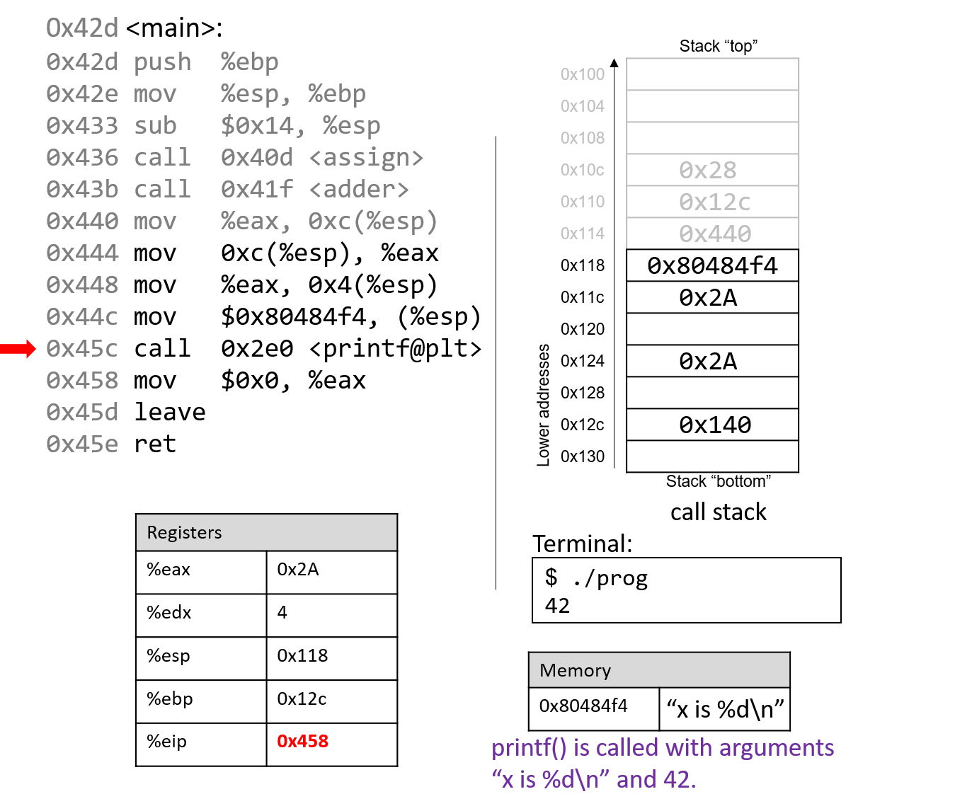 slide25