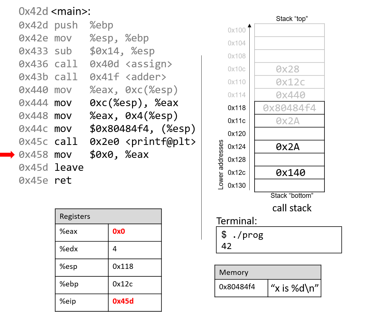 slide26