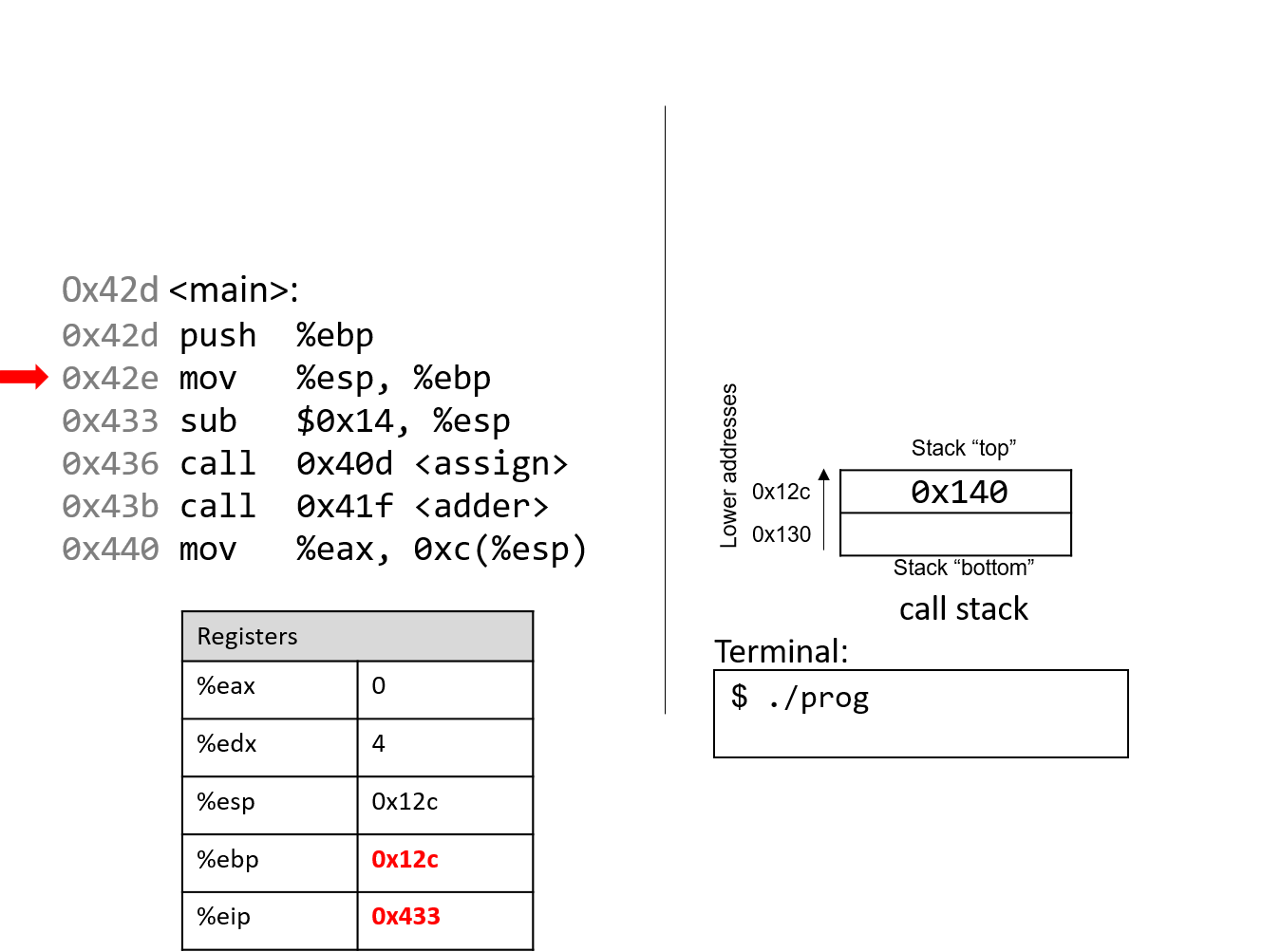 slide3