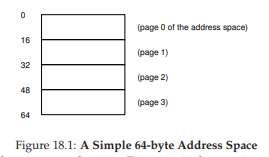 Figure 18.1: A Simple 64-byte Address Space