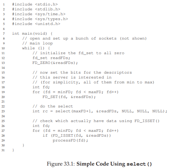 Figure 33.1: Ví dụ đơn giản sử dụng select() để kiểm tra các network descriptor có dữ liệu đến