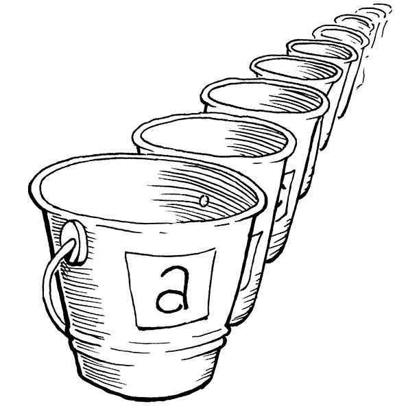 Một hàng bucket, mỗi bucket được gắn nhãn bằng một chữ cái trong bảng chữ cái.